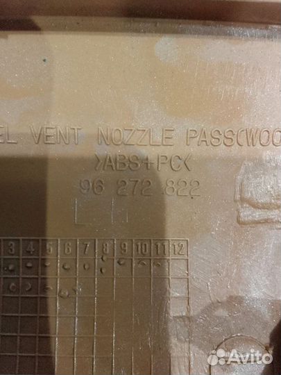 Накладка панели Chevrolet Rezzo