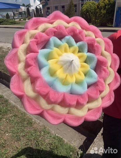 Аппарат для сахарной/сладкой ваты