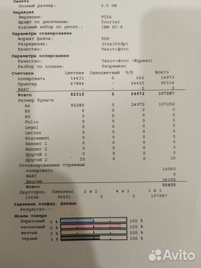 Мфу лазерное цветное Kyocera 406ci