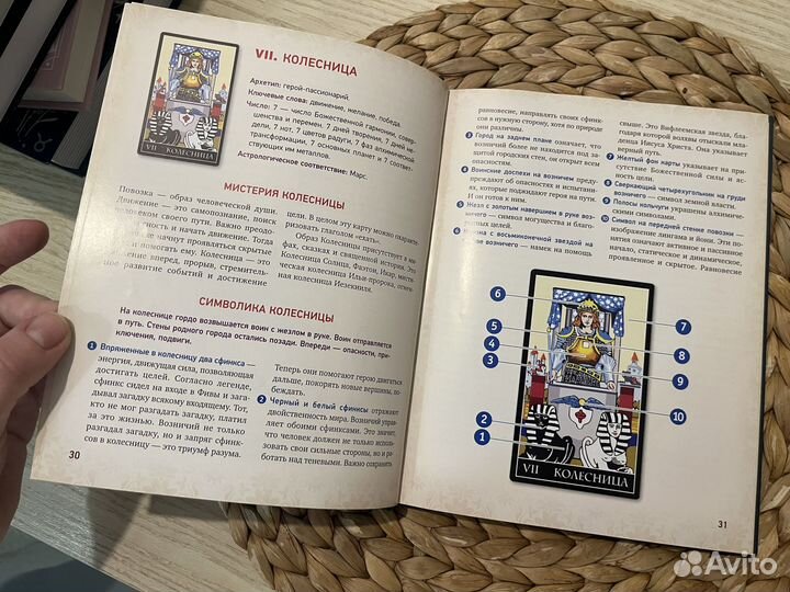 Книга Таро Уэйта