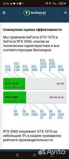 Мощный игровой компьютер