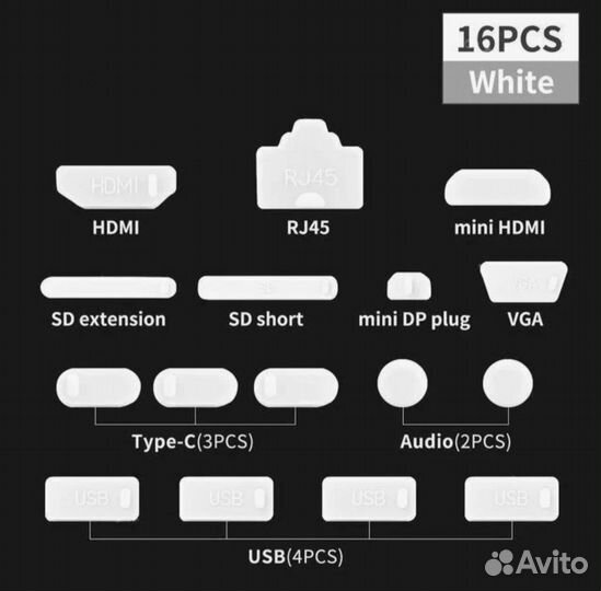 Набор заглушек пылезащитных для ноутбука