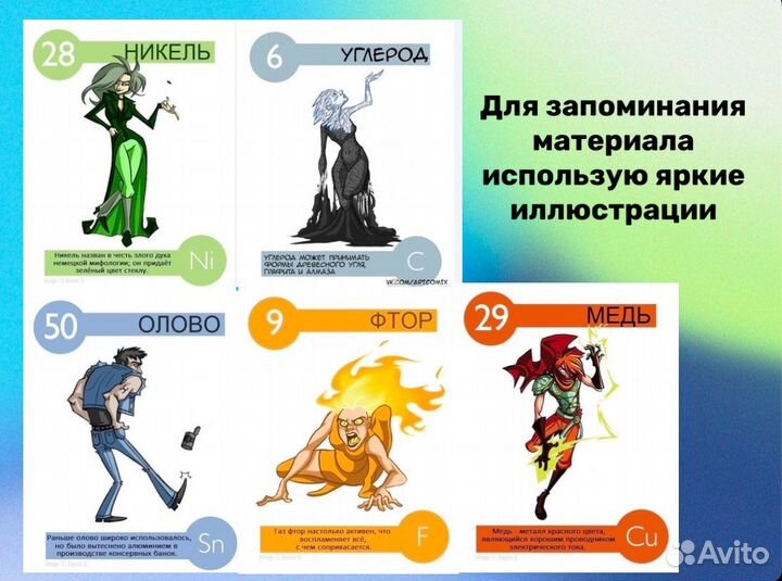 Репетитор по химии