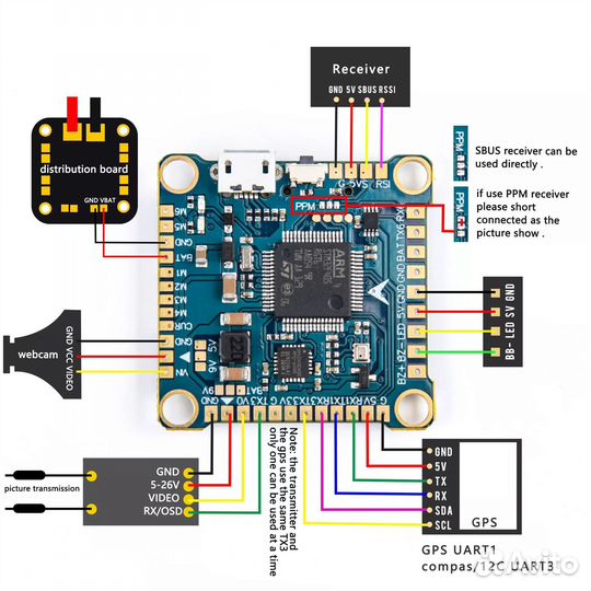 Новый полётный контроллер F405 v3 OSD 4-6S