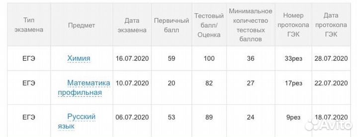 Репетитор по химии (огэ, егэ, мцко)