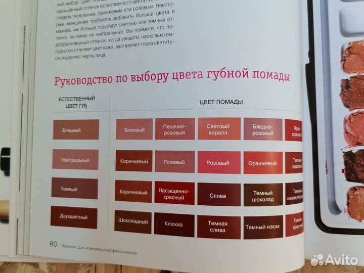 Макияж Бобби Браун