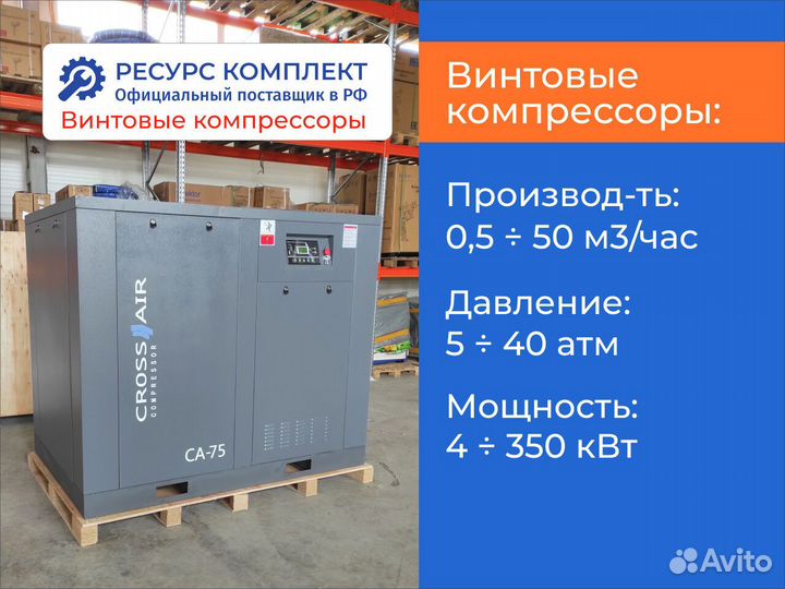 Винтовые компрессоры 0,55 - 10 м3/мин