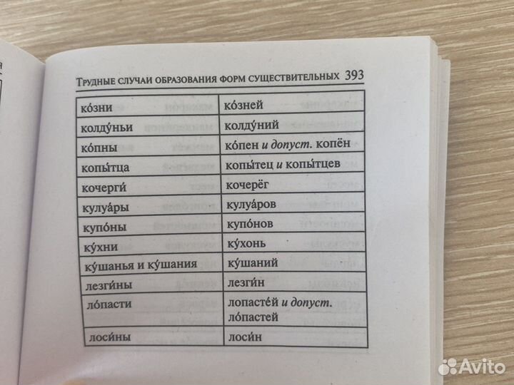 Карманный справочник егэ русский язык