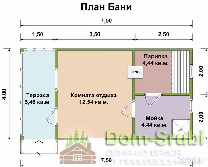 Кимры. Надёжная Хорошая Баня из бруса Б-32 (4х7.5)