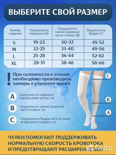 Компрессионные чулки 1 класс