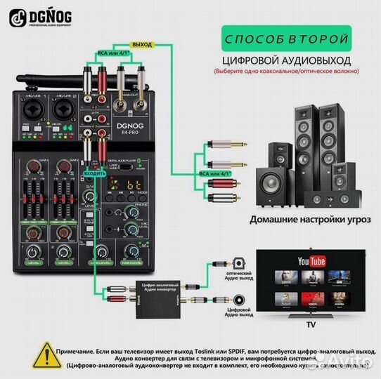 Готовый комплект для караоке под ключ в кейсе.13в1