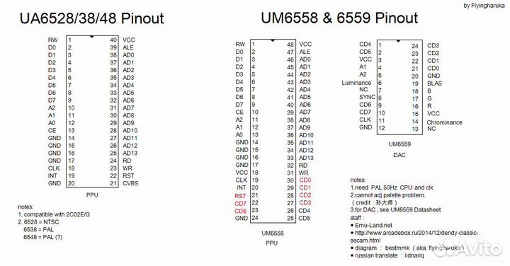 BT Winner CK 928 (Настоящая из 90х) Dendy Secam