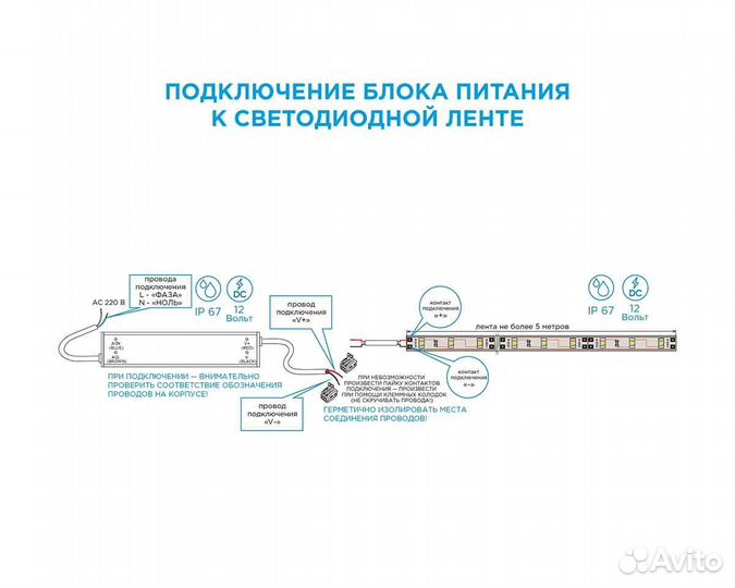 Блок питания Apeyron Rain 03-105