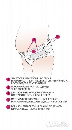 Бандаж для беременных и после родов