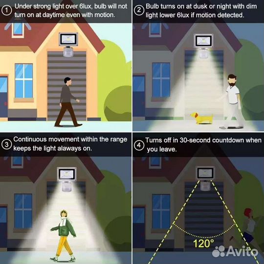 Датчик движения/освещенности тепловой ик