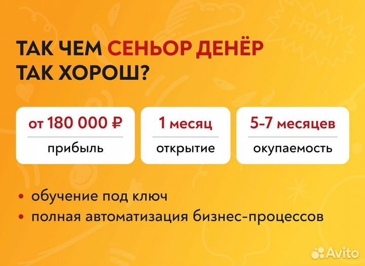 Продам готовый бизнес Кафе