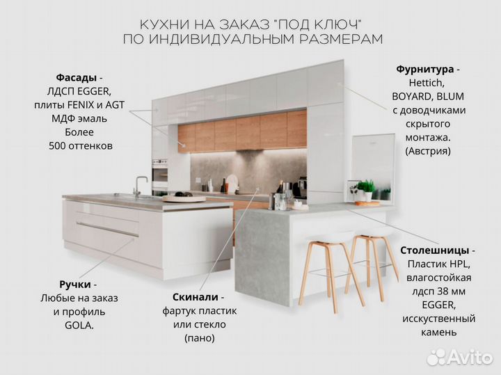 Кухня в стиле хай тек на заказ