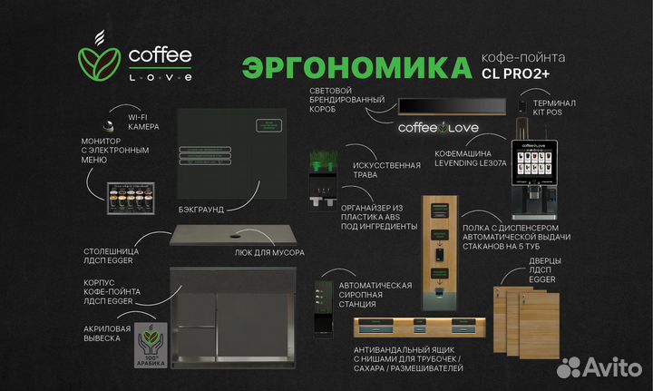 Кофейня самообслуживания CoffeeLove CL PRO 2+