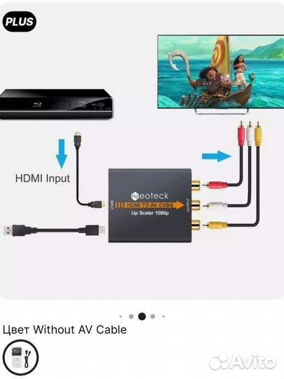 Конвертер hdmi на AV (3RCA)
