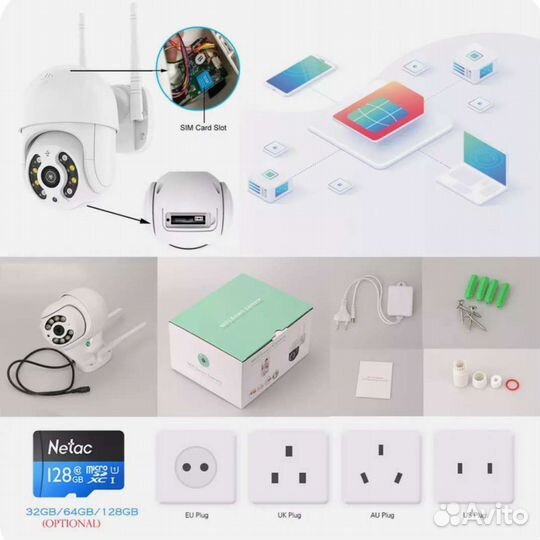 Камера 5Мп с симкартой 4G