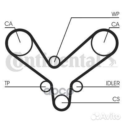 Ремень грм 219зуб.,32mm CT1175 Continental