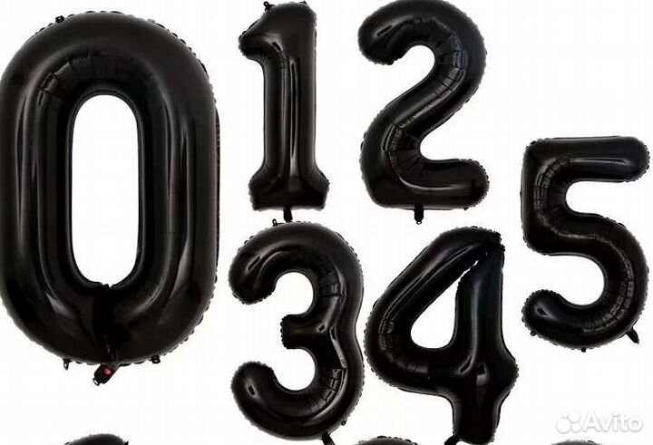Шары цыфры огромные