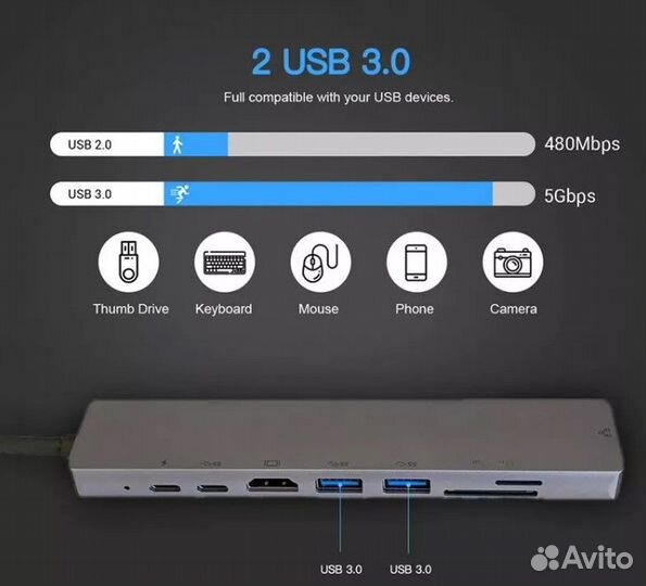 Usb type-c hub 8 в 1 хаб для MacBook и Windows