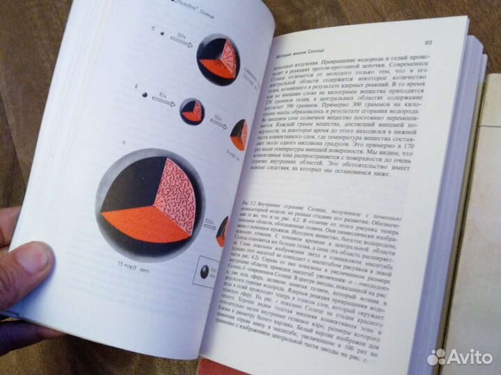 Книги по астрономии