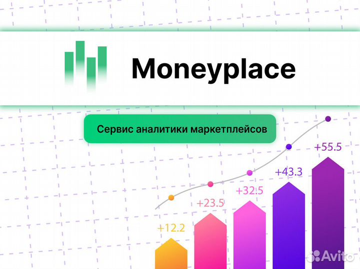 Маниплейс складчина, Moneyplace доступ