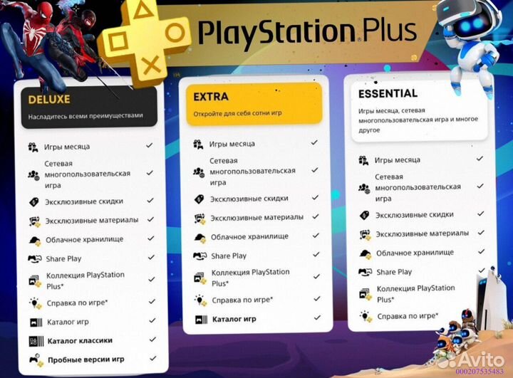 Подписка ps plus delux Украина ps5 ps4 (Арт.53787)