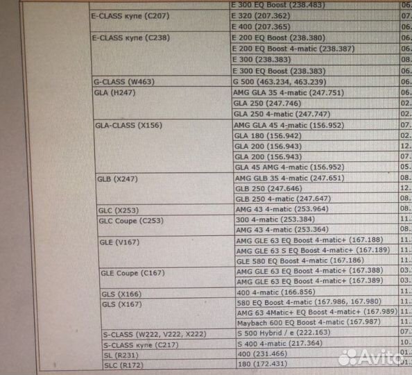 Свечи зажигания на Mercedes