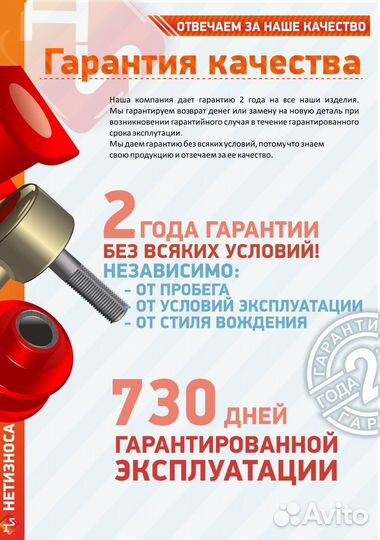 Нет Износа Стойка стабилизатора полиуретановая 205