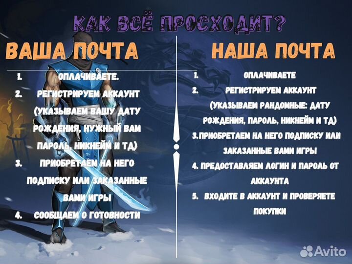 Подписка ps plus 3 месяца турция