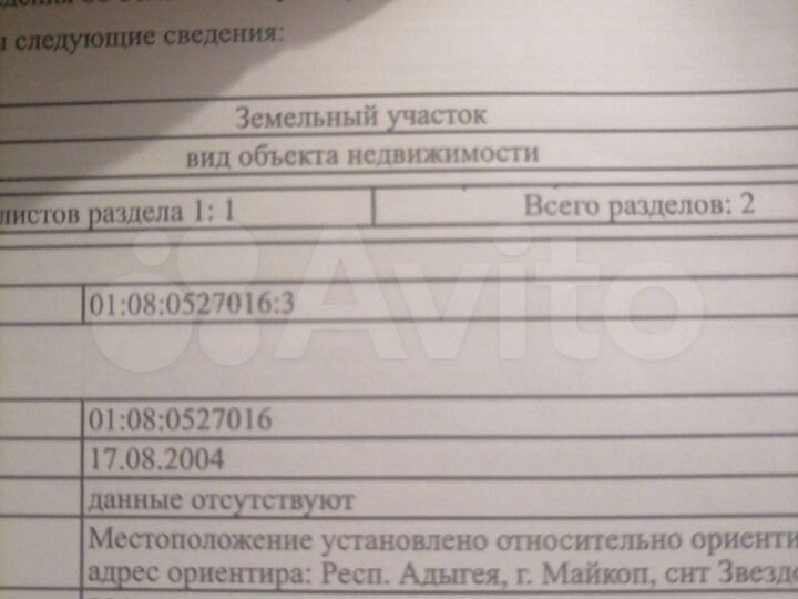 Участок 5 сот. (СНТ, ДНП)