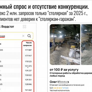 Столярное производство с прибылью более 500т.р/мес
