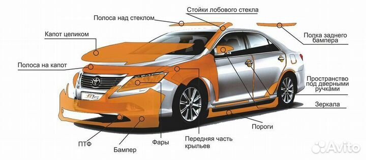 Бронировка-Тонировка