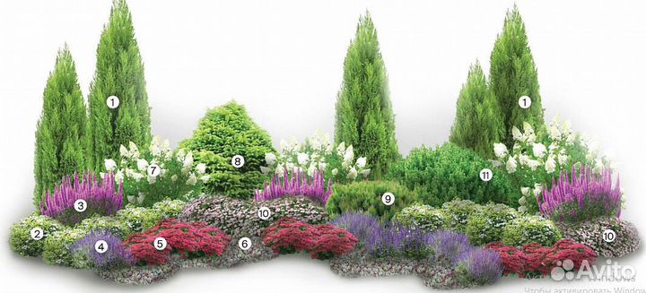 Готовая ландшафтная композиция