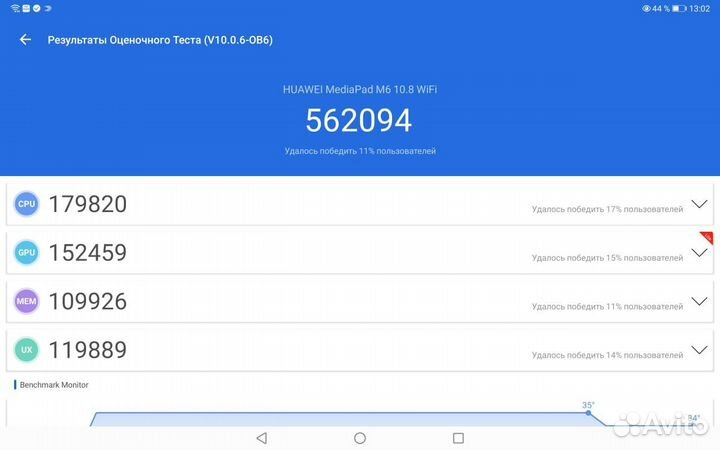 Huawei mediapad m6 10.8 4/64