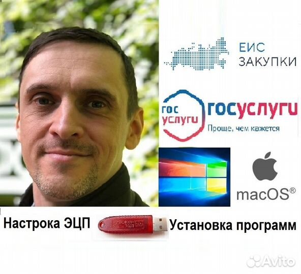 Настройка эцп, настройка электронных площадок