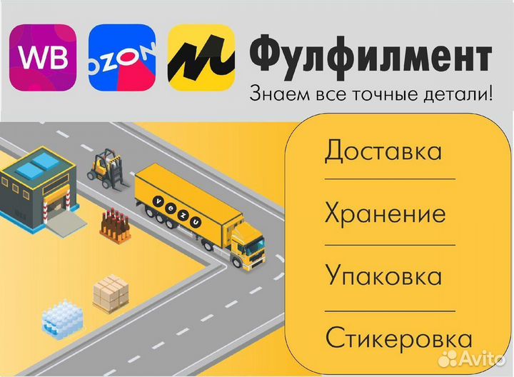 Готовый бизнес на Wildberries и Ozon (не пвз)