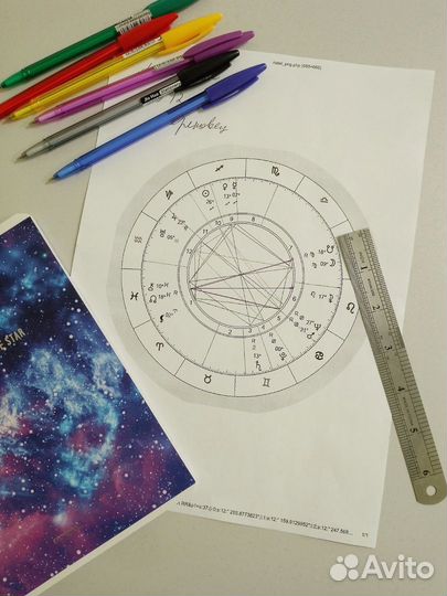 Консультация астролога