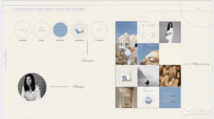 Оформление соц сетей. Маркетинг консультации