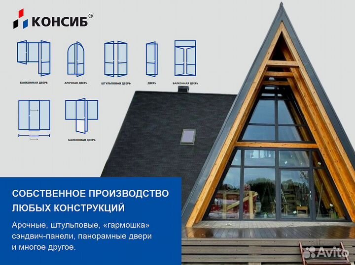 Балконная дверь пвх, входные двери