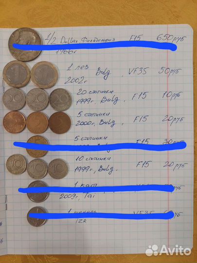 Иностранные монеты