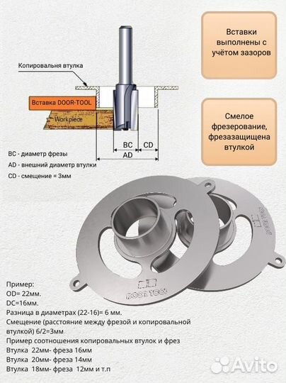 Шаблон для врезки замков и петель Mini Plus