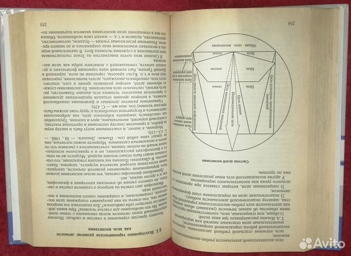 Учебное пособие 