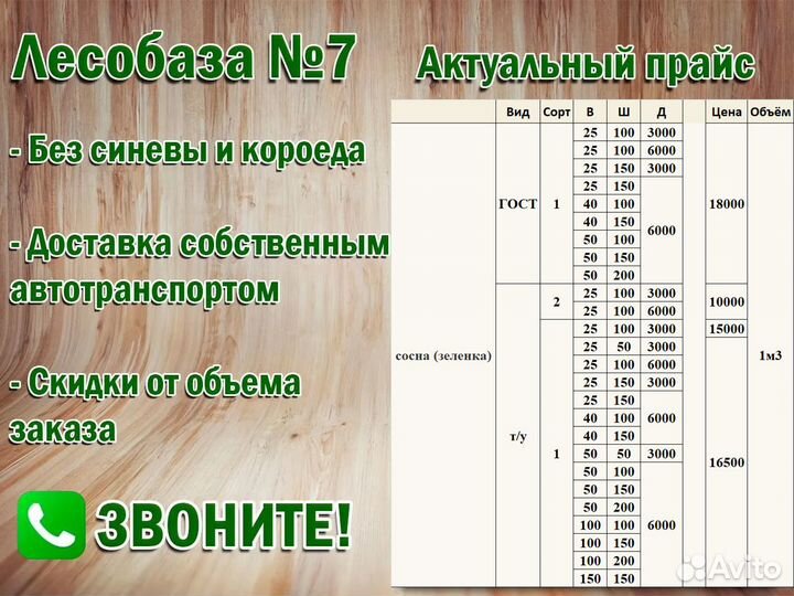 Доска обрезная, сорт 1, т/у