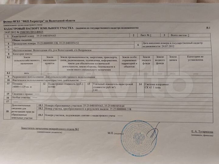 Участок 3,4 га (СНТ, ДНП)