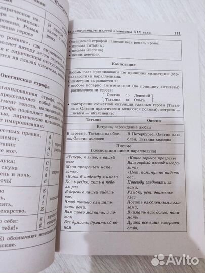 Литература пособие для подготовки к ЕГЭ