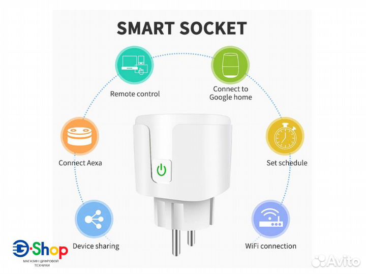 Wi-Fi розетка Aubess 4500Вт (20А)